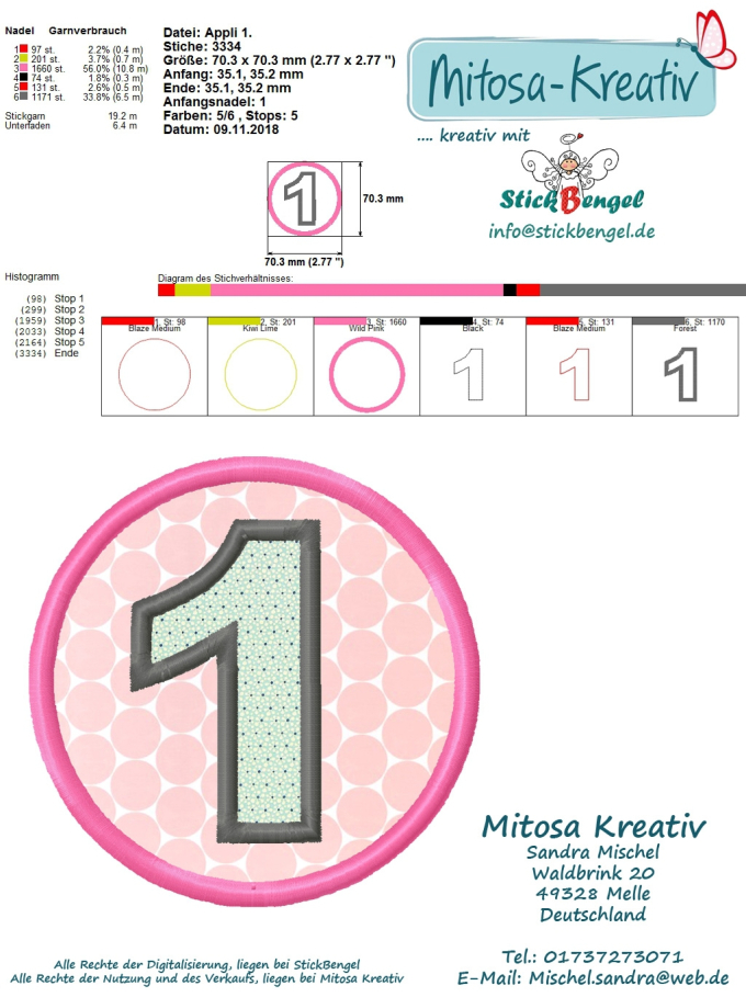 Fichier modèle broderie Chiffres anniversaire MiToSa-Kreativ