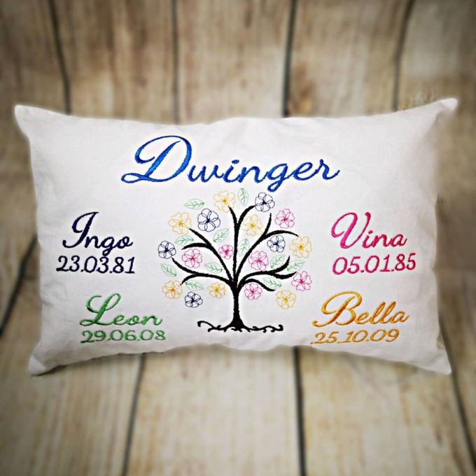 Fichier modèle broderie Lettres abécédaire Anja Rock Queen