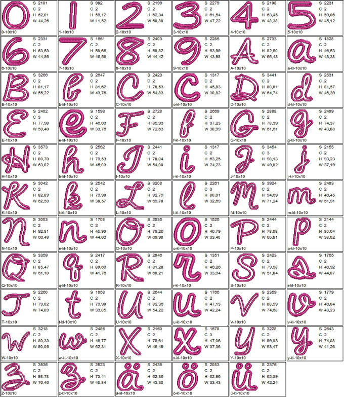 Stickdatei Rock Queen ABC Leonie Applikationsbuchstaben und Zahlen