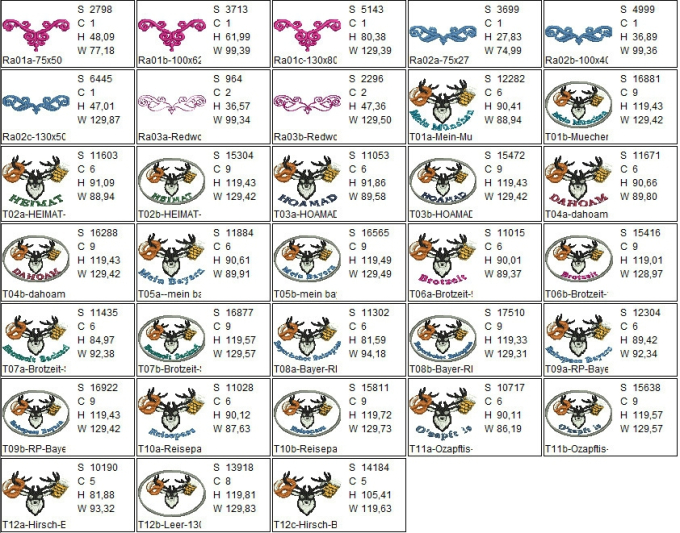 Stickdatei Rock Queen Giga-Set Bayern Oktoberfest