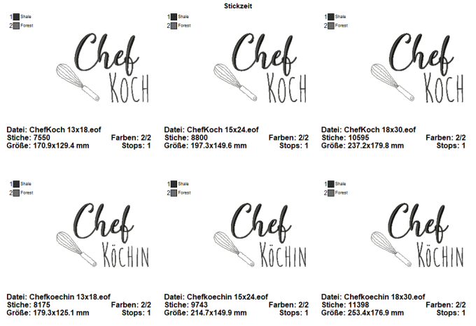 Fichier modèle broderie Chef cuisinier Stickzeit