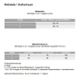 E-Book drei eM's Crossbag LUINO, Duits