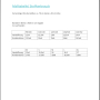 E-Book drei eM's Handstulpen, duits