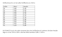E-Book drei eM's Hoodie/hoodiejurk Julieta, Duits