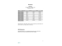 E-Book drei eM's Kleid Suono del Mare