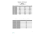 Patron jupe femme pdf Greding drei eM's, en allemand