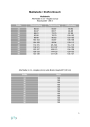 Patron jupe femme pdf Greding drei eM's, en allemand