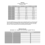 E-book drei eM's Top Jengen, Duits