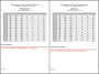 E-book drei eM's Weste Coburg, Duits