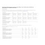 E-book Erbsünde damesblouse / Jurk / Tuniek Latana, Duits