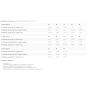 E-book Erbsünde Shorts - Bermuda FRESCA, Duits