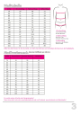 E-Book Fadenkäfer Basic Pullover Kinder