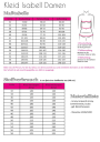 Patron robe femme pdf Isabell Fadenkäfer, en allemand