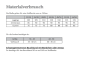 Patron legging femme pdf Fadenkäfer, en allemand