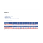E-Book Fibre Mood Hose Bernie
