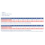 E-book Fibre Mood Jurk Coral, Nederlands