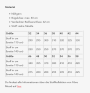 E-Book Fibre Mood Kleid Dora