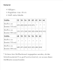 E-Book Fibre Mood Jurk Gabby, nederlands