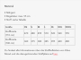 E-Book Fibre Mood Jurk Karlene, nederlands