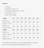 E-Book Fibre Mood Rok Hettie, nederlands