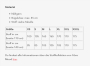 E-Book Fibre Mood Top Ida