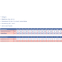 E-book Fibre Mood gilet Vivienne, Nederlands
