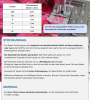 E-book Hanna Louise Oberteil Alice, Duits