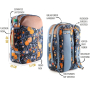 E-Book Hansedelli Rucksack Veiiko, german