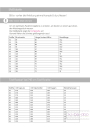E-Book Ki-Ba-Doo Basic Raglan Hoodie Femme, en allemand