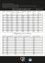 Ebook patron chemisier/robe femme Finola Ki-Ba-Doo, en allemand