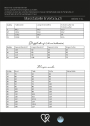 Patron capuche veste femme pdf Wencke Ki-Ba-Doo, en allemand