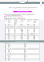 E-Book Ki-Ba-Doo Lounge Set, duits