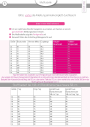 E-Book Ki-Ba-Doo Racer Top Fee, en allemand
