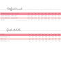 E-Book Konfetti Patterns Damen-Kleid Frederike