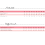 E-Book Konfetti Patterns Liese Damenkleid