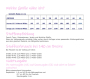E-Book Küstenschnitt Damenkleid Valentina Curvy