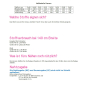 E-Book Küstenschnitt Damesjurk/Shirt Lena Curvy, duits