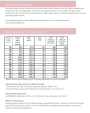 E-Book Lillesol & Pelle Damen Maxirock, german