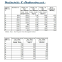 E-Book Lillesol & Pelle Zomerbroek Dames, Duits