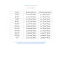 E-Book Lolletroll Rock Lolli 2.0, duits