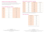 Ebook patron leggings enfant Mamili's Mamili1910, en allemand