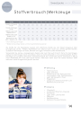 E-book Meine Herzenswelt Damen Sweatjacke Mein Manuc, Duits