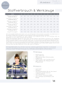 E-Book Meine Herzenswelt Mix and Match Kleid Sevilla/Valencia, en allemand