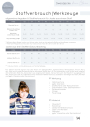 E-Book Meine Herzenswelt Sweatjacke Deine Clara