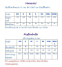 E-Book Mialuna Mister Haven, duits