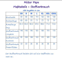 E-Book Mialuna Mister Pepe, duits