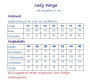 E-Book Mialuna Rock Lady Kenya, en allemand