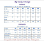E-Book Mialuna Sommerkleid Big Lady Amalya, en allemand