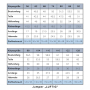 E-Book Miss Granny Jumper Luftig 56 - 128