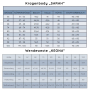 E-Book Miss Granny Kombi Babybody Sarah & Wende-Weste Keona 56 - 104